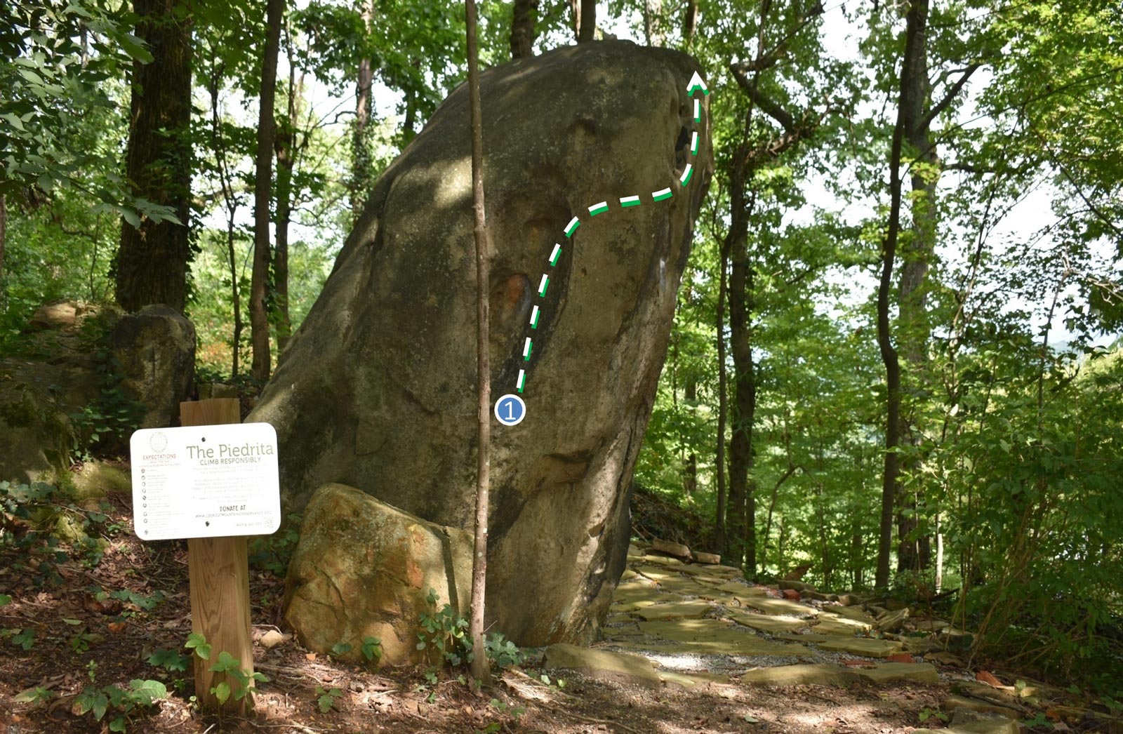 boulder routes