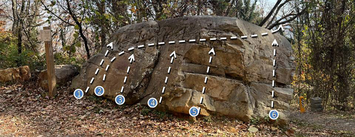 boulder routes